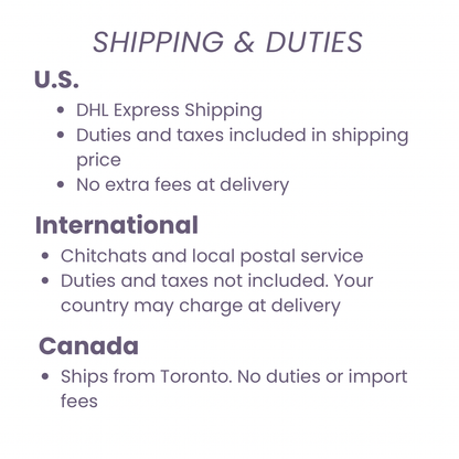 The image is a list of shipping and duties information for the United States, Canada, and International. It provides details about the shipping and duties services offered in each country, including the shipping and duties included in the shipping price, no extra fees at delivery, and the services provided by Chitchats and local postal service.